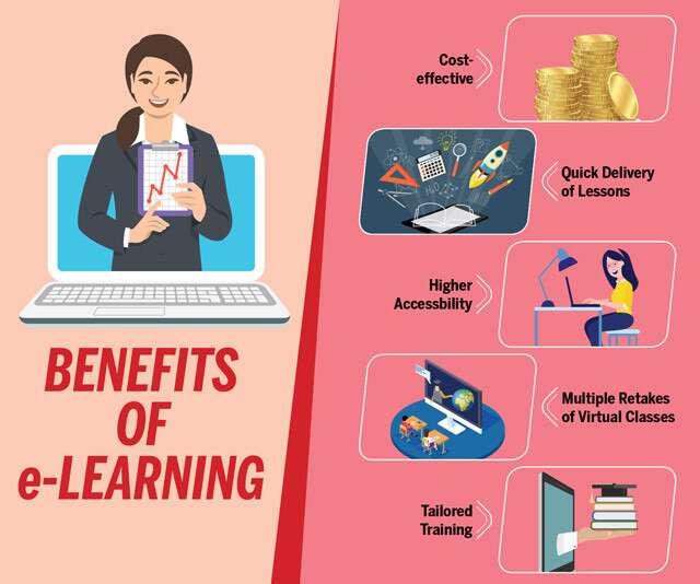 benefits of e learning