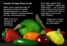 The Power of Whole Foods, Incredible Benefits benefits of eating whole foods