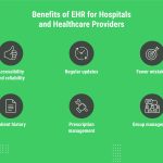 Power of EHRs, Revolutionizing Healthcare for a Better Future benefits of ehrs