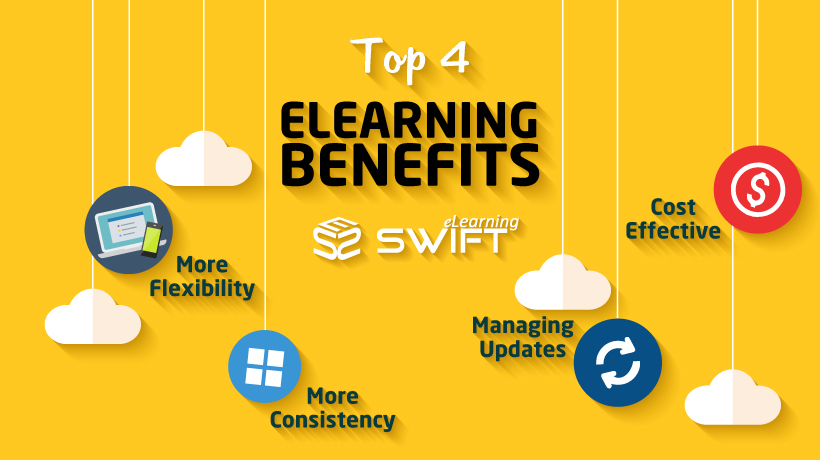 benefits of elearning