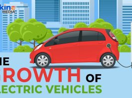benefits of electric cars on the environment