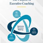 5 Incredible Benefits of Executive Coaching benefits of executive coaching