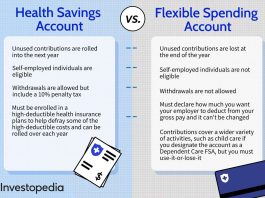 benefits of fsa account