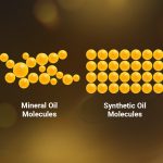 The Power, Remarkable Benefits of Full Synthetic Oil benefits of full synthetic oil