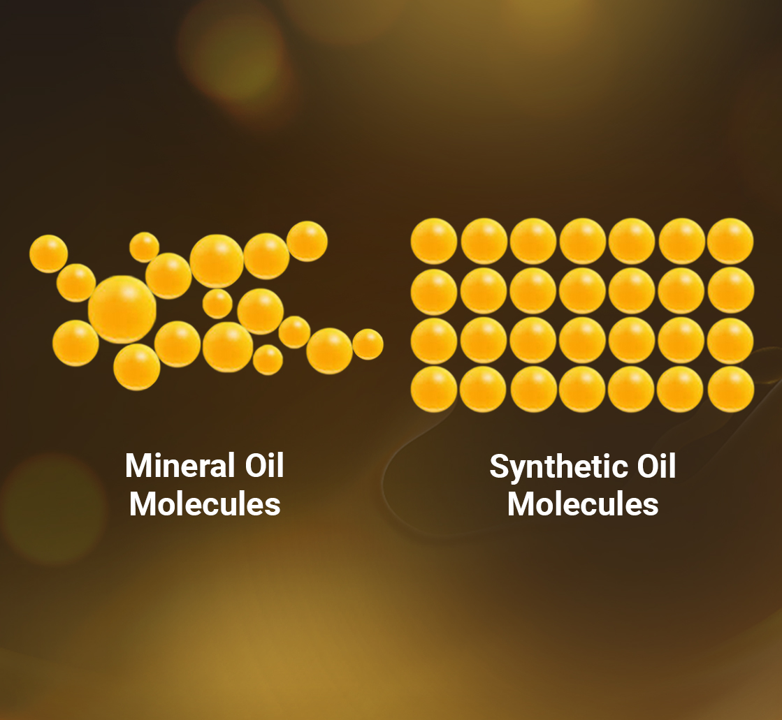 benefits of full synthetic oil