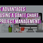 Boost Your Productivity with Gantt Charts, Power of Visual Planning benefits of gantt chart