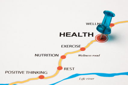 benefits of healthy lifestyle