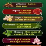 Miraculous Benefits of Herbal Remedies, Nature’s Healing Power benefits of herbal