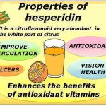 Incredible Benefits of Hesperidin: Boost Your Health Naturally benefits of hesperidin