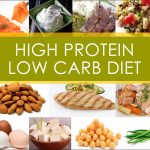 The Incredible Benefits of a High Protein Low Carb Diet benefits of high protein low carb diet