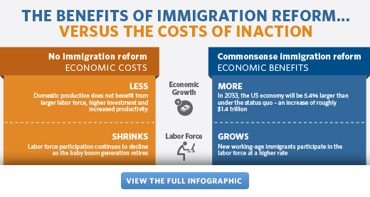 benefits of immigration in the us