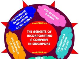 benefits of incorporating