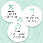 Financial Success, Incredible Benefits of Index Funds benefits of index funds