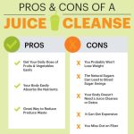 Juice Fasting, Power of Liquid Nutrition for Ultimate Health benefits of juice fasting