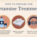 The Power Within, Incredible Benefits of Ketamine Therapy benefits of ketamine therapy