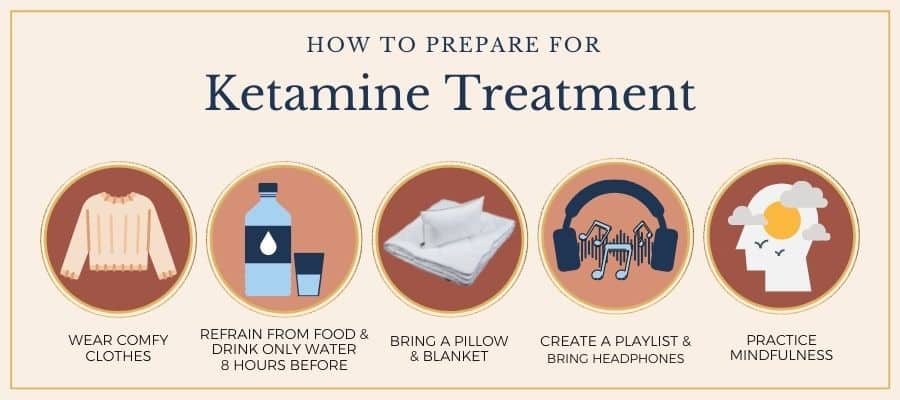 benefits of ketamine therapy