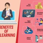 The Power Within, 7 Incredible Benefits of Learning That Will Transform Your Life benefits of learning