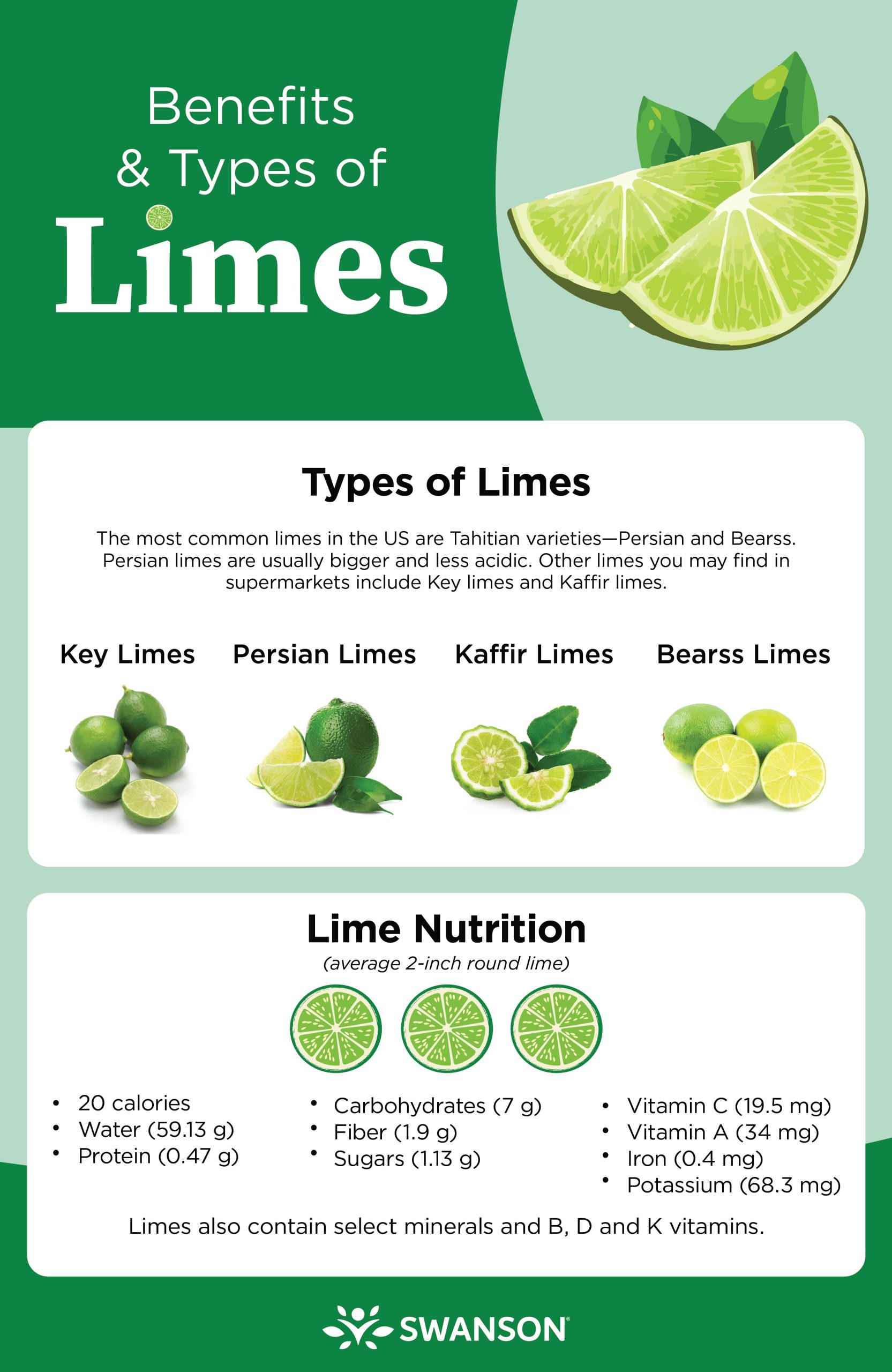 benefits of lemon lime water