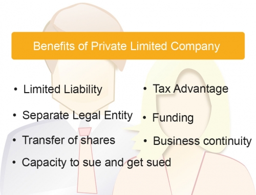 benefits of ltd