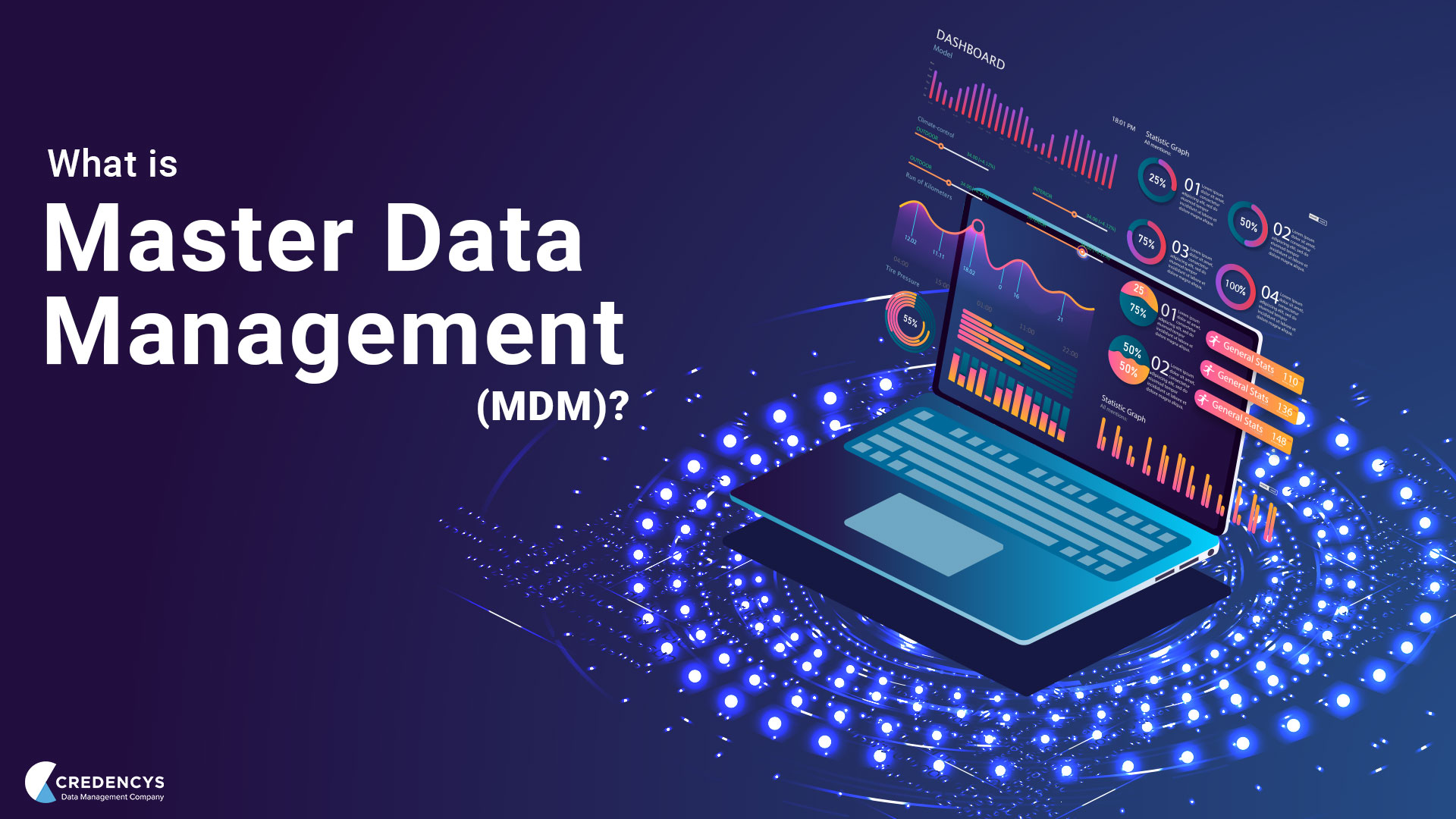 benefits of master data management