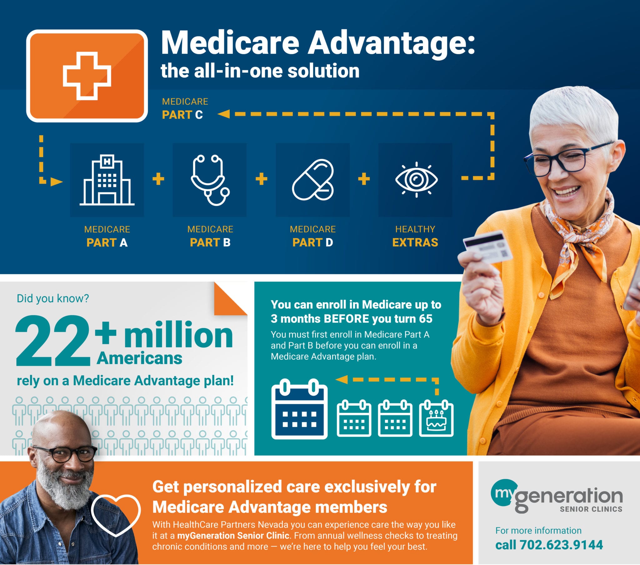benefits of medicare advantage plan