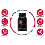 Your Inner Superhero with Mega Man Vitamins, Boost Energy, Enhance Immunity & Fuel Your Health benefits of mega man vitamins