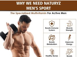 benefits of men's multivitamin