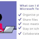 Boosting Productivity and Collaboration, Benefits of Microsoft Teams benefits of microsoft teams