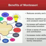 The Potential, Incredible Benefits of Montessori Education benefits of montessori