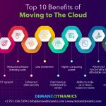 The Sky, Incredible Benefits of Moving to the Cloud benefits of moving to the cloud