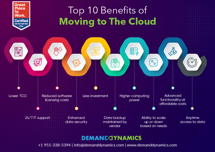 benefits of moving to the cloud