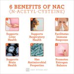 5 Remarkable Benefits of NAC Supplementation benefits of nac supplementation