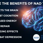 The Miraculous Benefits of NAD+, Unlock Your True Potential benefits of nad+