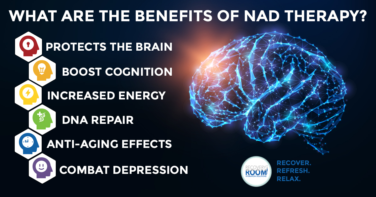 benefits of nad+