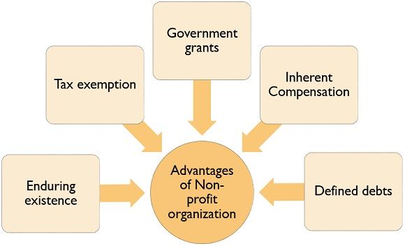 benefits of nonprofit organizations
