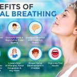 Breathe Easy and Sleep Better, Incredible Benefits of Nose Breathing at Night benefits of nose breathing at night