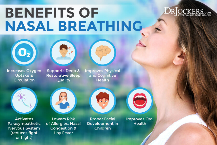benefits of nose breathing at night