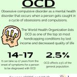 Surprising Benefits of OCD, Harnessing the Power of Obsessive-Compulsive Disorder benefits of ocd
