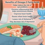 The Power of Omegas, Incredible Benefits They Offer benefits of omegas