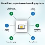 5 Incredible Benefits of Onboarding for a Flourishing Workplace benefits of onboarding