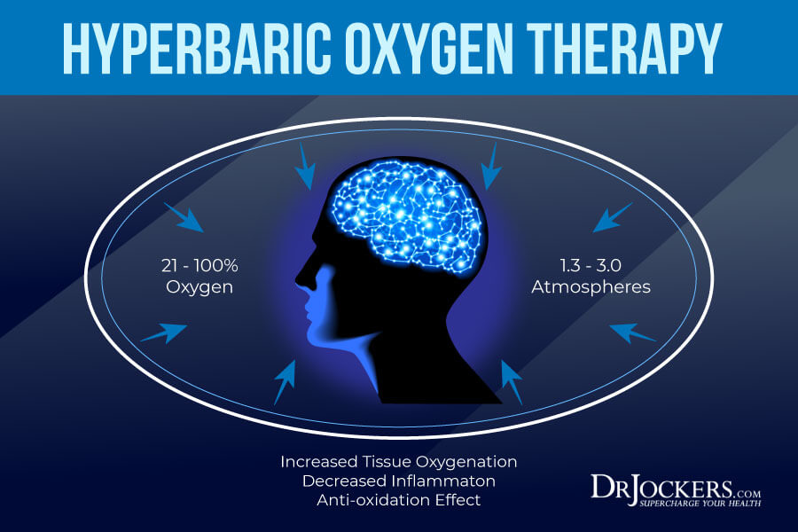 benefits of oxygen