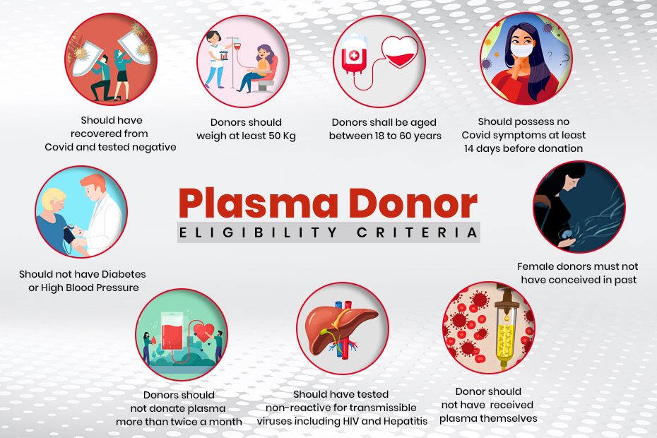 benefits of plasma donation