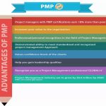 The Power of PMP Certification for Career Growth benefits of pmp certification