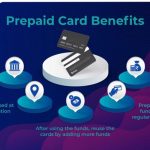Financial Freedom, Incredible Benefits of Prepaid Cards benefits of prepaid cards