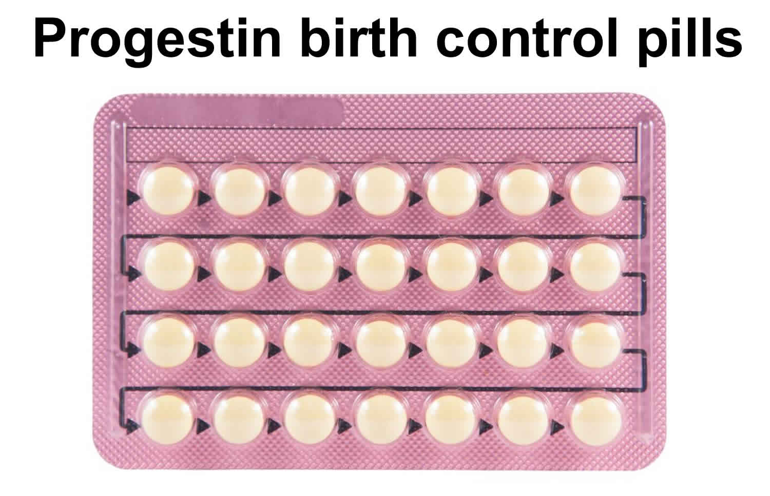 benefits of progesterone only pill