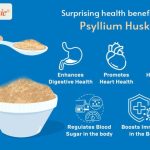 The Power of Psyllium Husk Powder, its Incredible Benefits benefits of psyllium husk powder