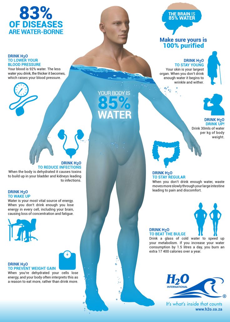 benefits of purified water