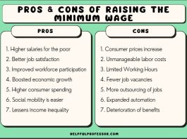 benefits of raising the minimum wage