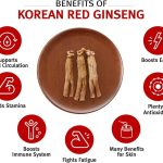The Powerhouse, Incredible Benefits of Red Korean Ginseng benefits of red korean ginseng