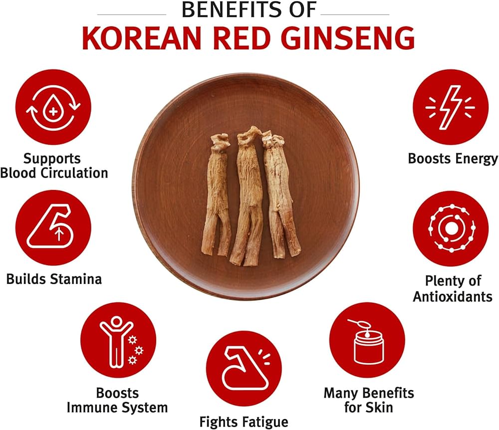 benefits of red korean ginseng